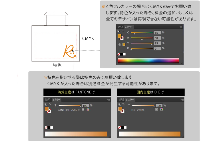 色のチェック